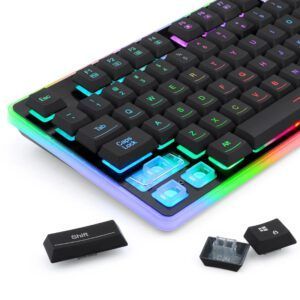 Dyaus 2, RGB