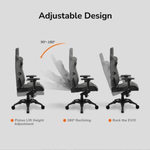 SILLA GAMER COUGAR ARMOR EVO ROYAL