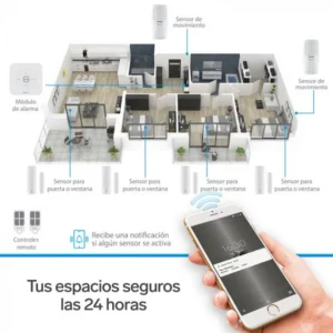 SISTEMA DE SEGURIDAD WIFI CON 6 SENSORES STEREN